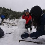 Guía completa para una experiencia inolvidable en la nieve